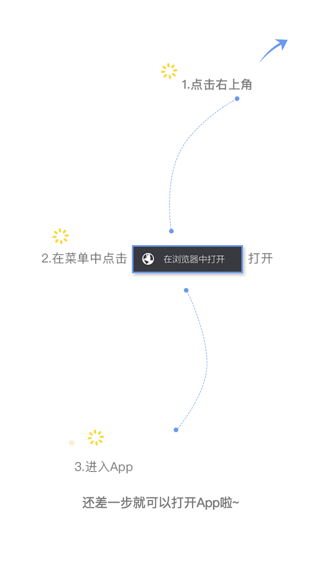在浏览器打开
